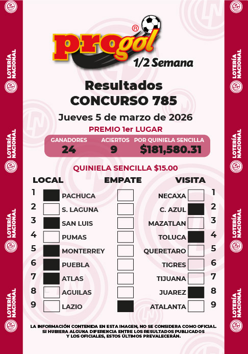 Ganadores y premios Progol Media Semana 679